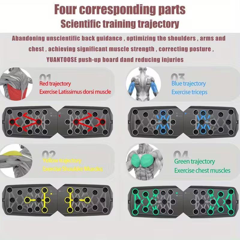 Push Up Board – Tabla de Flexiones Multifuncional